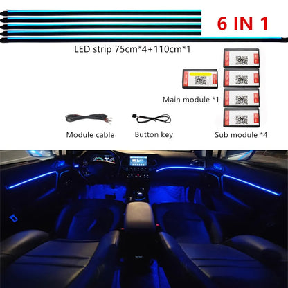 🌈 GlowLine Symphony – Ambient Interior Light Kit