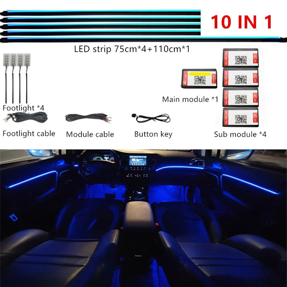 🌈 GlowLine Symphony – Ambient Interior Light Kit