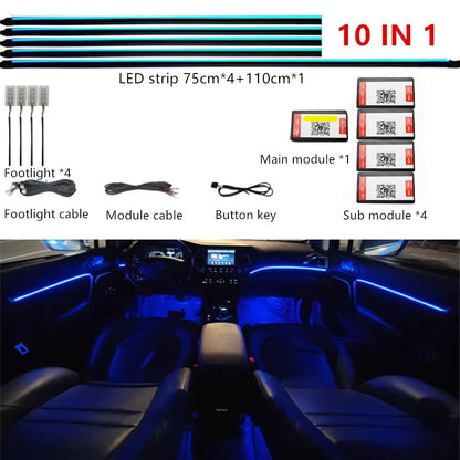 🌈 GlowLine Symphony – Ambient Interior Light Kit