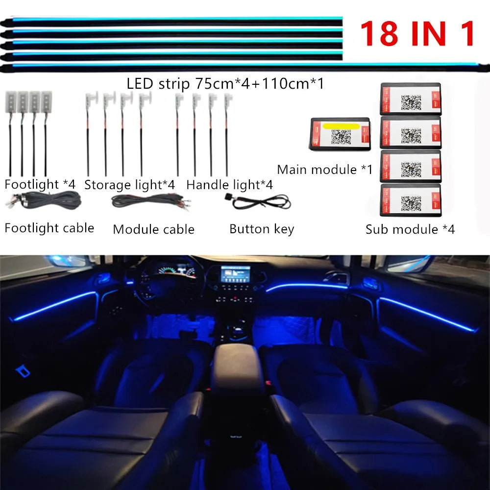 🌈 GlowLine Symphony – Ambient Interior Light Kit