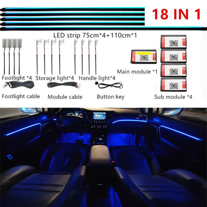 🌈 GlowLine Symphony – Ambient Interior Light Kit